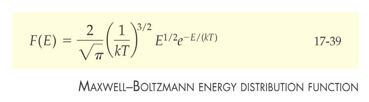 Musso: Physik I Teil 17 Temperatur Seite 16 Die Energieverteilung Man kann die Maxwell-oltzmann-Verteilung-Geschwindigkeitsverteilung auch als Verteilung der kinetischen Energie E ausdrücken kin