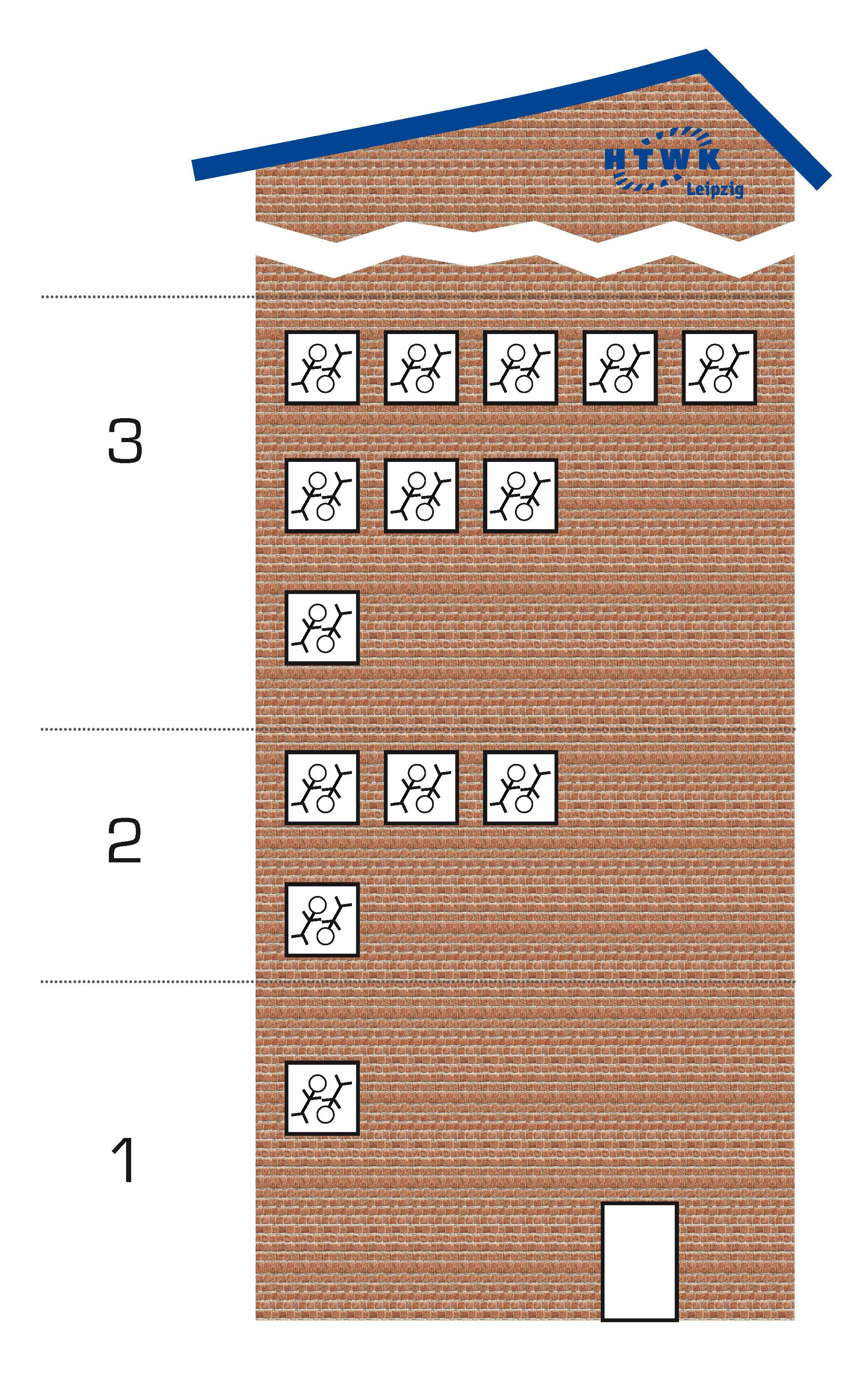 Verteilung der