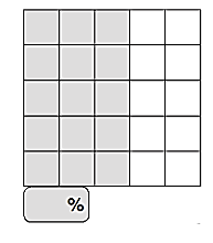 (7) Prozentrechnung - Darstellung a) ANGABE: Zeichne ein Streifendiagramm und färbe 65% der Fläche in einer Farbe deiner Wahl.