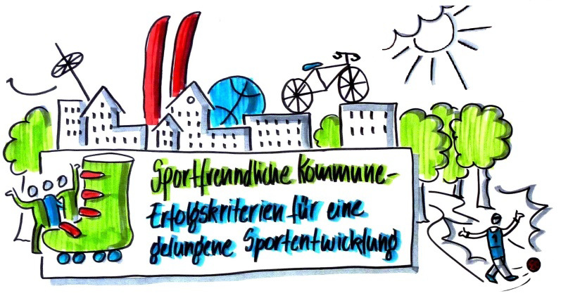 Sport als Partner für Initiieren von themenspezifischen Partnerschaften Ausweitung der Beteiligung von Sportorganisationen in kommunalen,