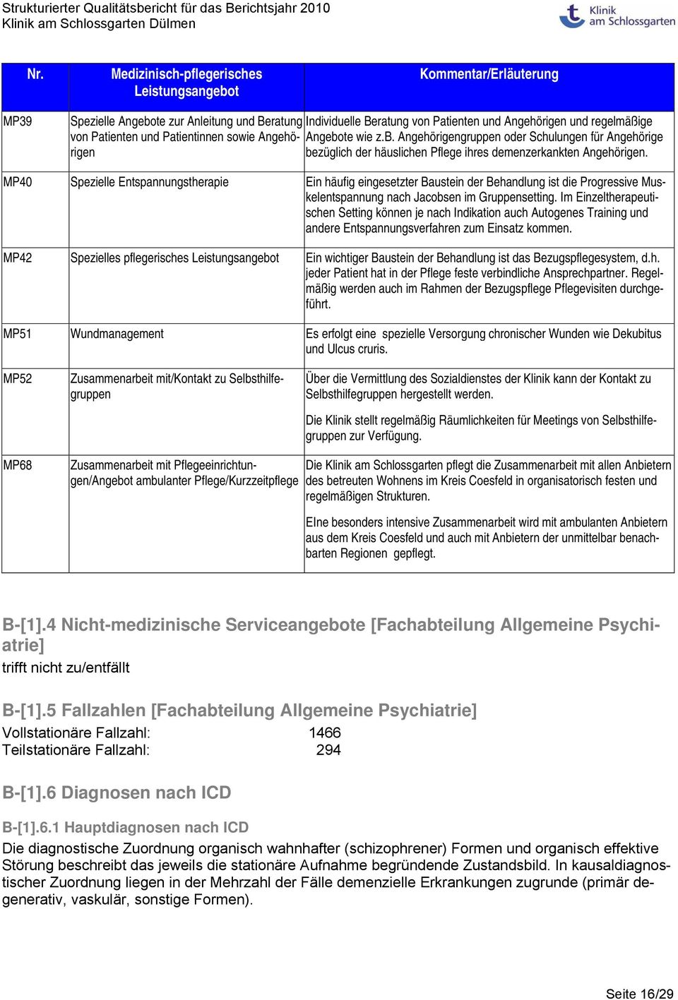 MP40 Spezielle Entspannungstherapie Ein häufig eingesetzter Baustein der Behandlung ist die Progressive Muskelentspannung nach Jacobsen im Gruppensetting.