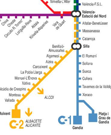 Anfahrt mit der Bahn Zwischen Valencia "Estación del Norte" und Carcaixent verkehren in regelmäßigen Abständen (in der Regel im Halbstunden-Takt) die Nahverkehrszüge der Linie C2 der Strecke