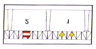 Frage 97 Sie sehen an einer Brücke untenstehendes Zeichen. Welche Bedeutung hat dieses Zeichen? Frage 98 Sie sehen an einer Brücke untenstehende Tafeln. Welche Bedeutung haben diese Tafeln?