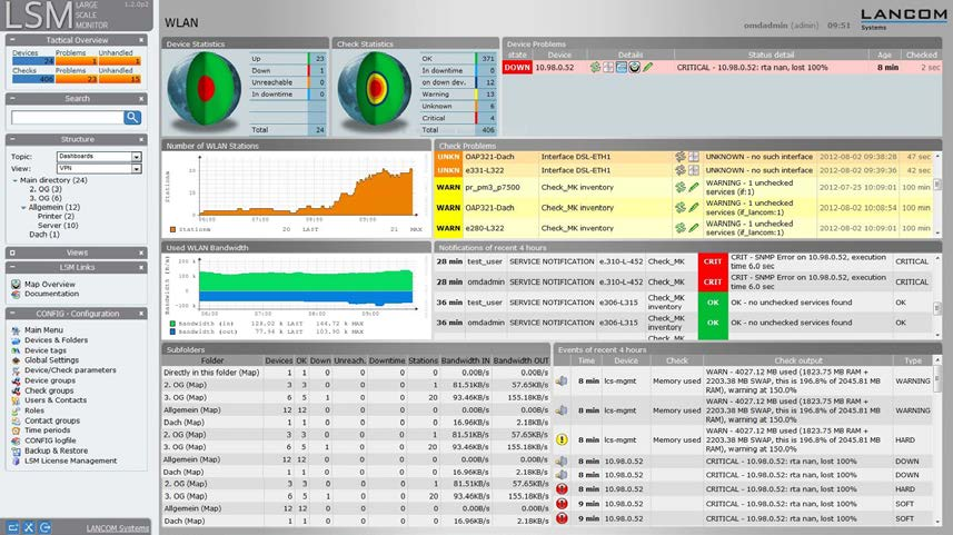 Management Large Scale Monitor Der Large Scale Monitor ( LSM) ist ein professionelles Werkzeug zum Überwachen von mittleren und großen Netzwerken mit einer hohen Anzahl an Netzwerkkomponenten.