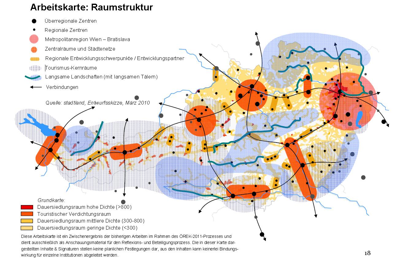 Das Österreichische Raumentwicklungskonzept 2011 Quelle: