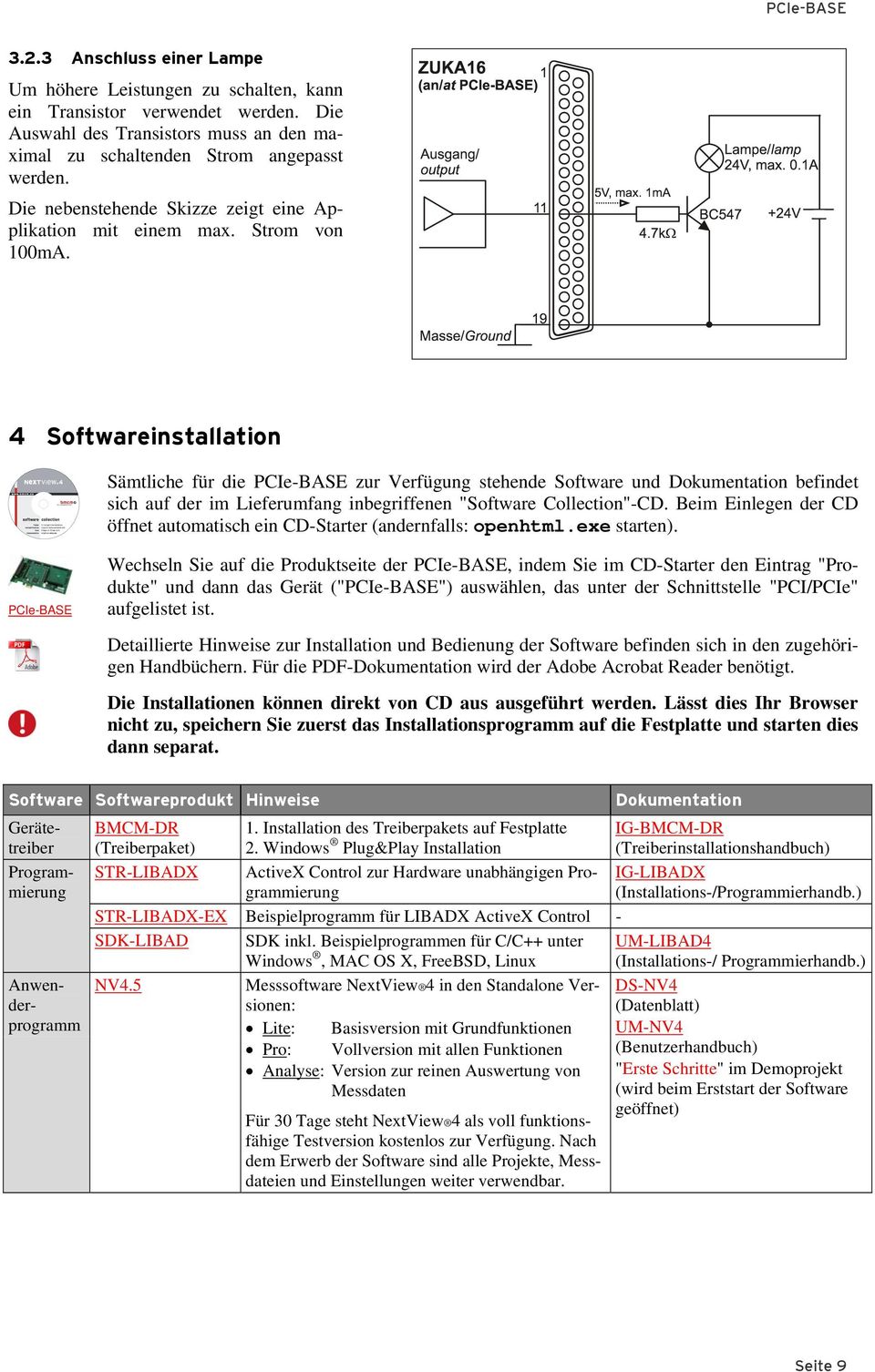 4 Softwareinstallation Sämtliche für die PCIe-BASE zur Verfügung stehende Software und Dokumentation befindet sich auf der im Lieferumfang inbegriffenen "Software Collection"-CD.