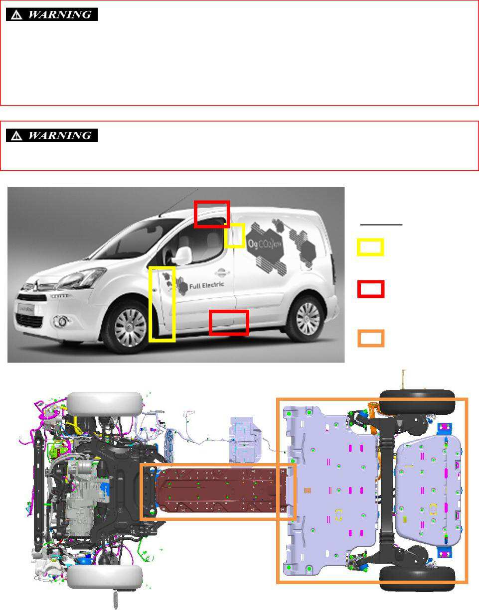 (4) Aufschneiden des Fahrzeugs Die Abbildungen unten zeigen die zu berücksichtigenden Bereiche beim Aufschneiden des Fahrzeugs. Ein geeignetes Gerät verwenden, das keine Funken erzeugt.