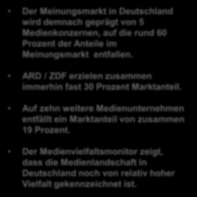 ANTEIL EINZELNER MEDIENKONZERNE AM MEINUNGSMARKT IN DEUTSCHLAND 2. HJ 2013 ARD 22,4% Bertelsmann 12,8% Sonstige 26,1% Σ = 107,5% Springer 9,3% ProSiebenSat.