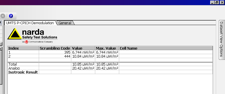 Anhang A.3: UMTS Frequenzband 2.100 MHz (2.110,3 2.169,7 MHz) Abbildung A.