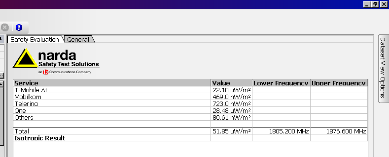 Anhang A.2: GSM Frequenzband 1.800 MHz (1.805,2 1.876,6 MHz) Abbildung A.