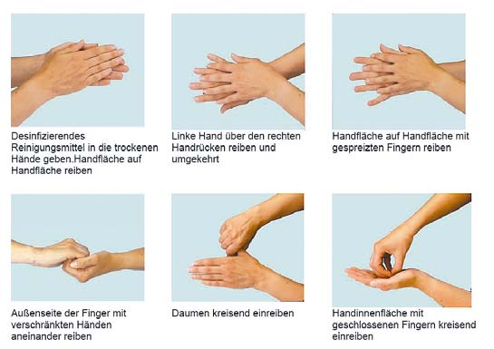 Besonders häufig werden beim Eincremen die Fingerzwischenräume und Fingerkuppen / Nagelfalz vergessen.