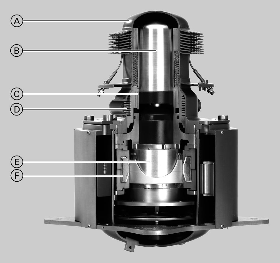 Produktinformation (Fortsetzung) Aufbau und Funktion Vitotwin ist ein Mikro-Kraft-Wärme-Kopplungsgerät mit einem Linear- Freikolben-Stirling-Motor zur dezentralen Erzeugung von Strom und Wärme und