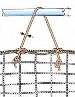 Schutznetze B l a) halbe Schläge H m H 6 m 0/006 Randbereich,00 m 0 H H H H Netz Auffangnetze bei 0 bis 0 geneigten Flächen Absturzhöhe (H) :,0,0 6,0 Meter Mindestfangbreite (b):,0,5,0 Meter