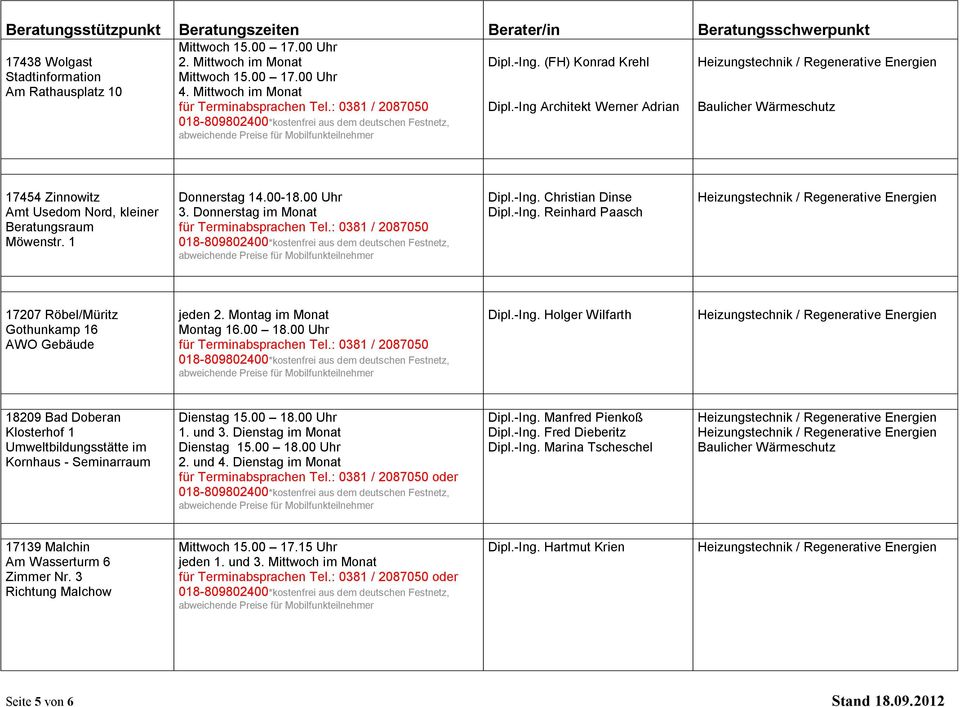 00-18.00 Uhr 3. Donnerstag im Monat für Terminabsprachen Tel.: 0381 / 2087050 Dipl.-Ing. Christian Dinse Dipl.-Ing. Reinhard Paasch Heizungstechnik / Regenerative Energien 17207 Röbel/Müritz jeden 2.