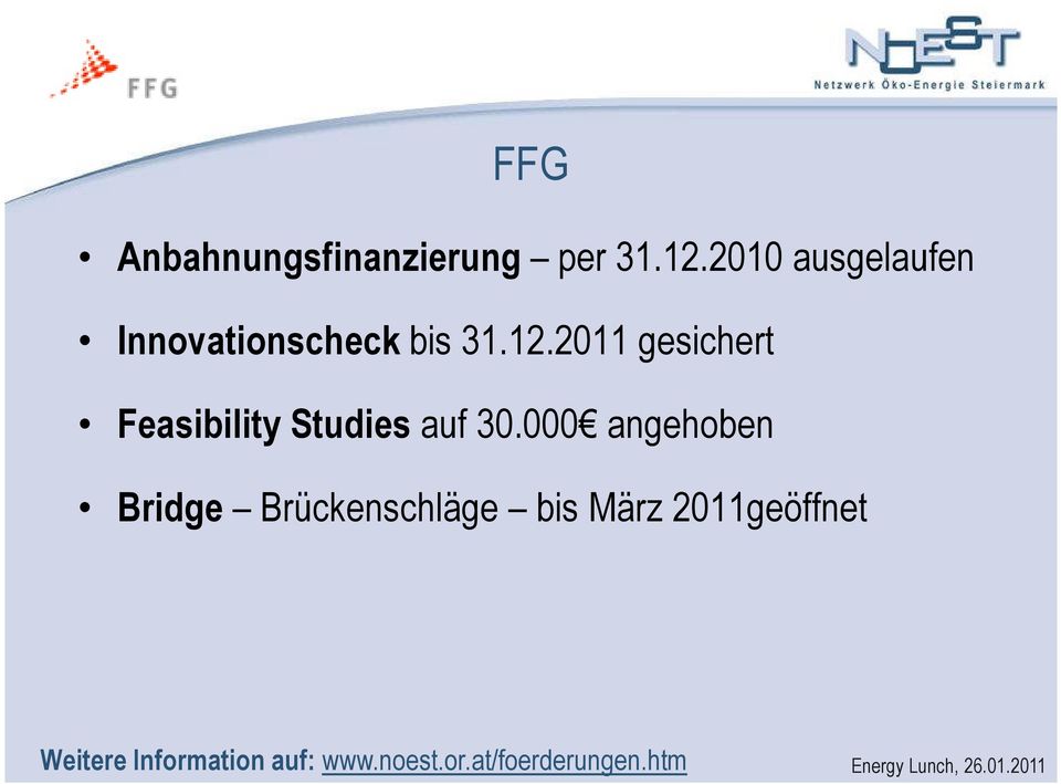 2011 gesichert Feasibility Studies auf 30.