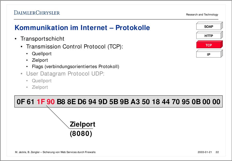 Quellport Zielport HTTP IP 0F 61 1F 90 B8 8E D6 94 9D 5B 9B A3 50 18 44 70 95 0B 00 00