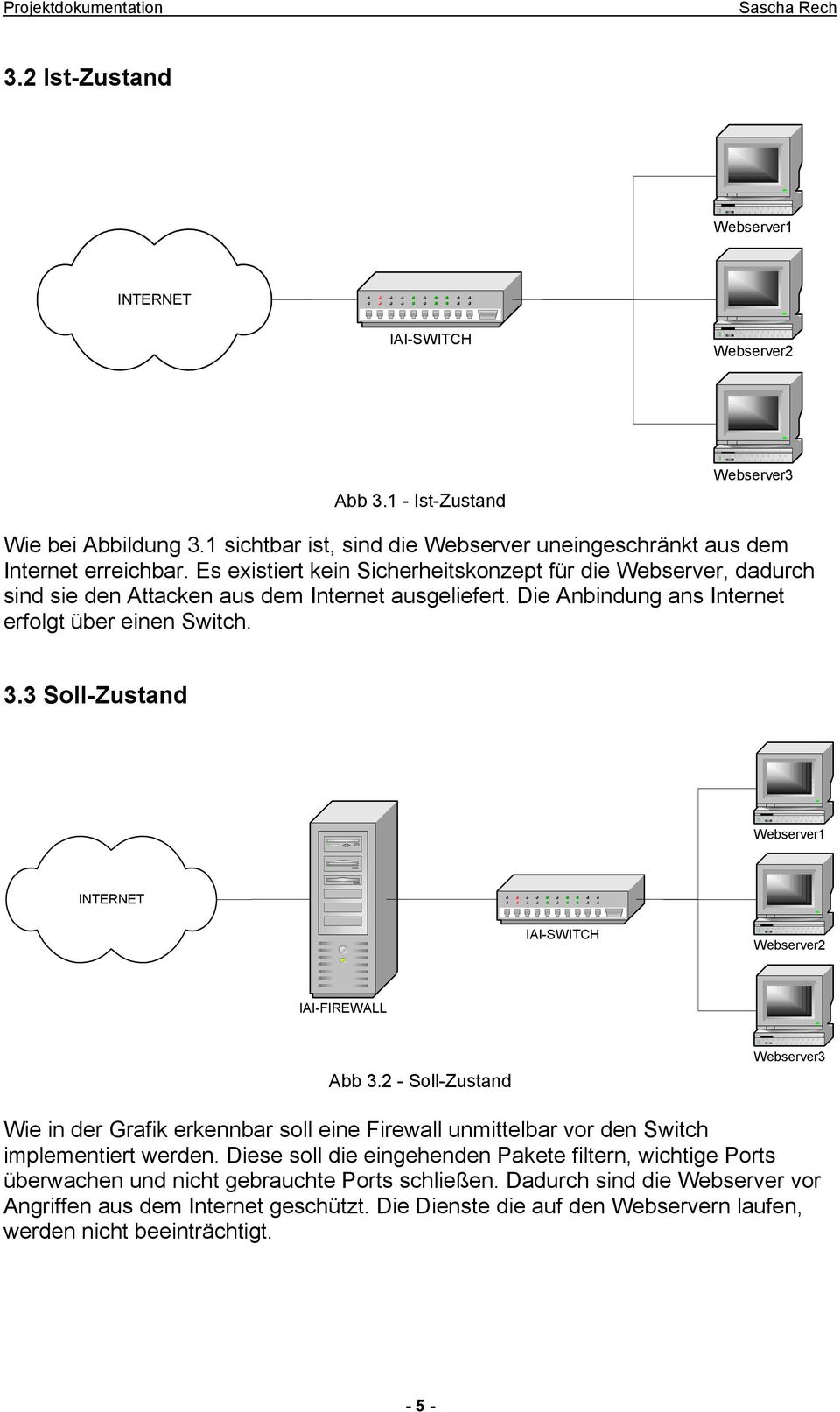 3 Soll-Zustand Webserver1 INTERNET IAI-SWITCH Webserver2 IAI-FIREWALL Abb 3.2 - Soll-Zustand Webserver3 Wie in der Grafik erkennbar soll eine Firewall unmittelbar vor den Switch implementiert werden.
