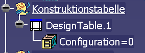 Erzeugen der Konstruktionstabelle 1 1. Aufruf der Funktion Design Table. 2. Eingabe des Namens der neuen Tabelle. 3.