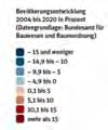 Bevölkerungsentwicklung_Prognosen Bevölkerungsentwicklung 2004-2020 in % Bevölkerungsentwicklung 2002-2020 in % Lkr. Miltenberg: 0,1-5% Lkr.