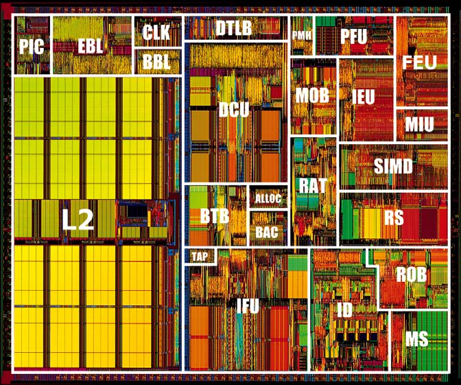 Chips im Vergleich SLE 66CX160S Chipgröße: 4.3 x 5.
