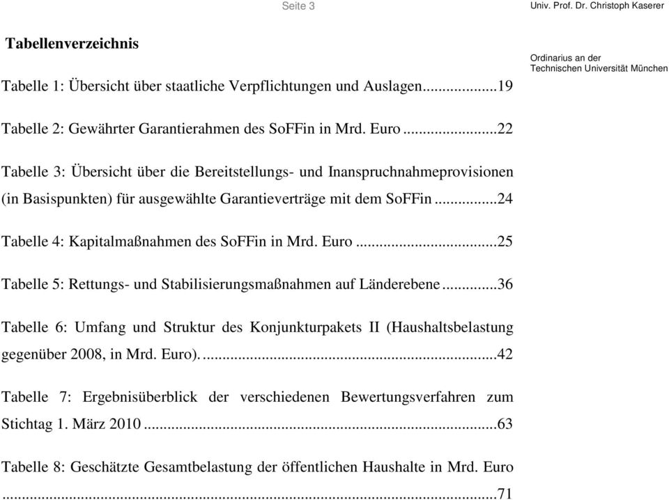 .. 24 Tabelle 4: Kapitalmaßnahmen des SoFFin in Mrd. Euro... 25 Tabelle 5: Rettungs- und Stabilisierungsmaßnahmen auf Länderebene.