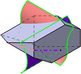 3 CATIA-Basiswissen Die Elterngeometrie wird über die Felder Profil deklariert. Als Elterngeometrie können zwei geschlossene Konturen oder Flächen angegeben werden.