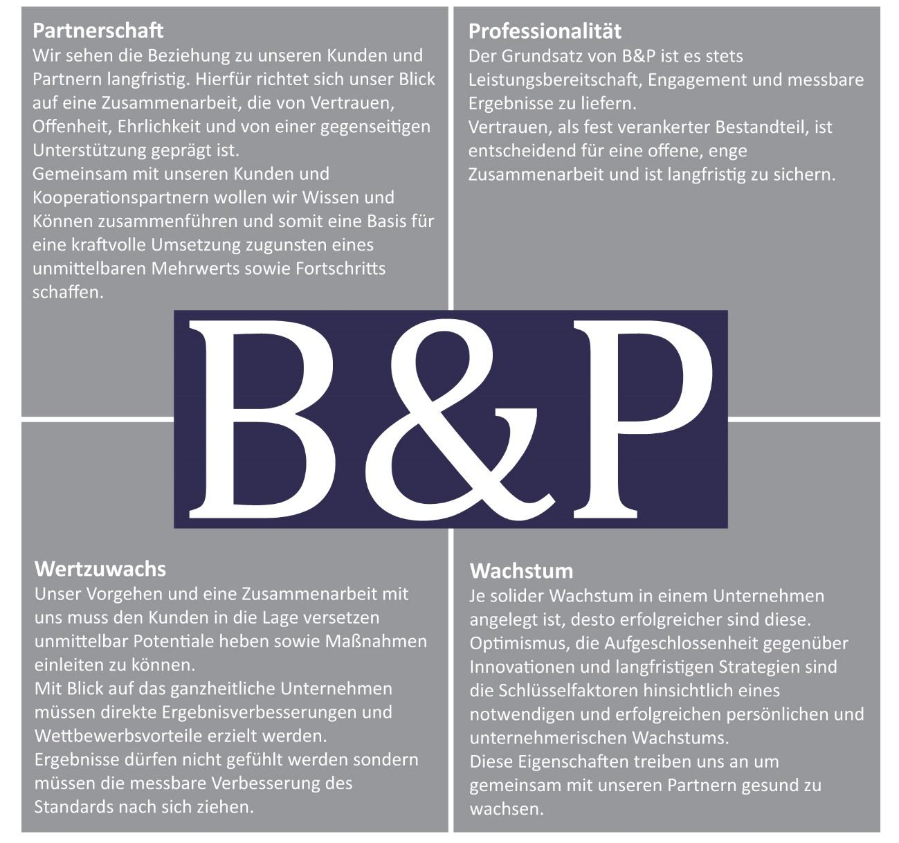 Über uns Die B&P Blinzinger & Partner Unternehmensberatung ist spezialisiert auf Planung, Effizienzsteigerung und Restrukturierung.