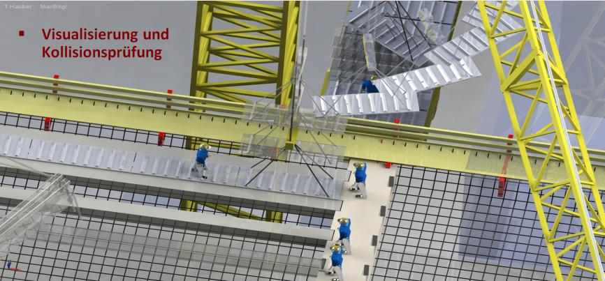 Visualisierung, Kollisionen in der
