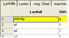 Lastfälle In einer Übersicht werden die eingegebenen Lastfälle verwaltet. Hier wählen Sie einen zu bearbeitenden Lastfall aus oder beginnen mit der Eingabe eines neuen Lastfalls. Abb.