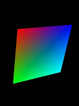 Hello OpenGL: 14/22 gltranslatef(0.0f,0.0f,-6.0f); glrotatef(45,1.0,1.0,0.0); glbegin(gl_quads); glcolor3f ( 0.0, 1.0, 0.0); glvertex2f(-1.0,-1.