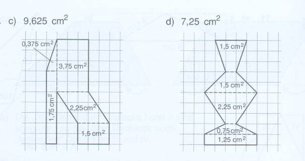 Flächen / Flächeninhlte zweidimensionler Figuren Lösungen Aufgbe ) b),5 cm, cm A Dreieck,85 cm 5,8 cm +,6 cm A Trpez
