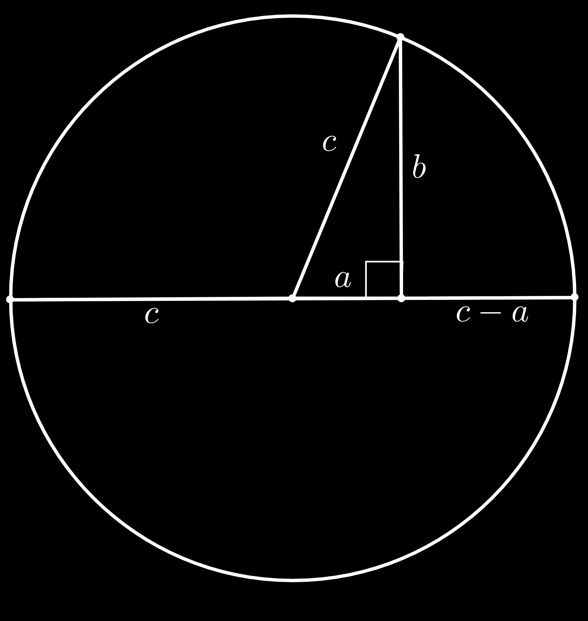 Satz des Pythagoras II Der Satz des Pythagoras besagt: Errichtet man auf den drei Kanten eines rechtwinkligen Dreiecks jeweils ein Quadrat, so sind die beiden kleineren Quadrate
