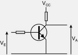 Schichtenmodell eines Rechnersystems Hierarchie der Sichtweisen: Jede Ebene ist eine Abstraktion der jeweils tieferen.