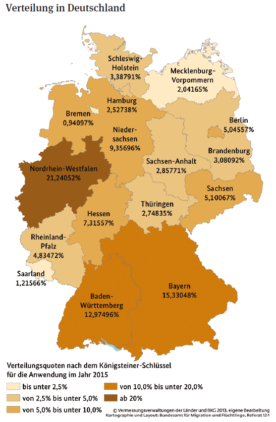 Verteilungsquoten in Deutschland nach Königsteiner Schlüssel Prognosen BAMF 2015 Datum für den Bund für Sachsen 19.09.2014 200.000 Antragsteller 18.02.2015 250.