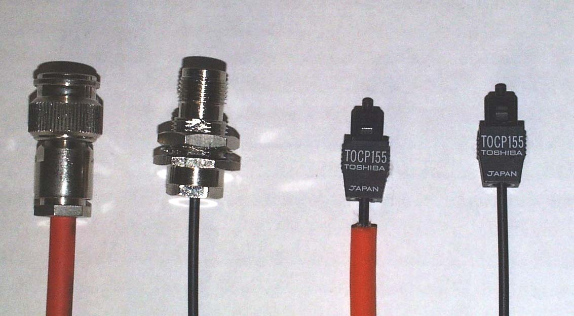 Industrial Input/Output System Lichtleiter