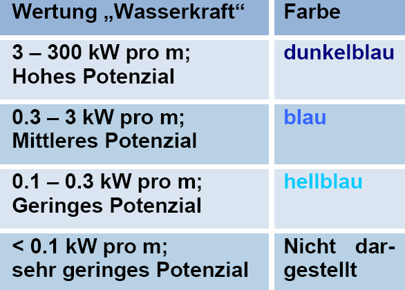 Wasserkraftpotential Ermittlung des