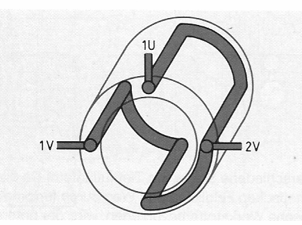 Drehzahlsteuerung der DASM 2-9 Dreieckschaltung (Reihenschaltung der Wicklungshälften) Klemmenanschlüsse: L1 L2 L3 Doppelsternschaltung Υ Υ