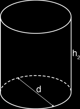 14. Vom Hohlzylinder ist Folgendes gegeben: - Der Aussenradius R misst 17 cm. - Der Innenradius r misst 11 cm. - Die Höhe h 1 misst 18 cm.