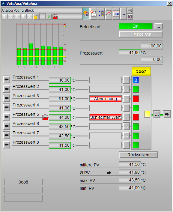 SIMATIC PCS 7 IL V8.