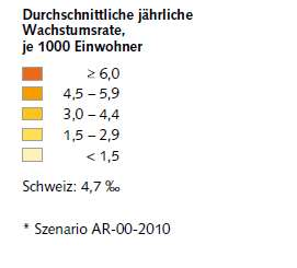 Demographischer Wandel in der Schweiz Die Diagnose : Bevölkerungswachstum & Alterung» Die Bevölkerung in der Schweiz wird voraussichtlich bis ins Jahr 2035 auf ca. 8.8 Millionen ansteigen.