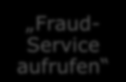 Das heißt es existieren verschiedene Modelle? Fraud- Service aufrufen FraudService. checkfraud(customer)?