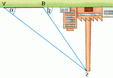 Fabrik Von einer 40 m langen Standlinie AB, die auf einen Fabrikscornstein zuläuft, wird dessen Spitze mit einem Todoliten angepeilt Die Höenwinkel bei A und B aben die Winkelweiten α = 38 und β = 56