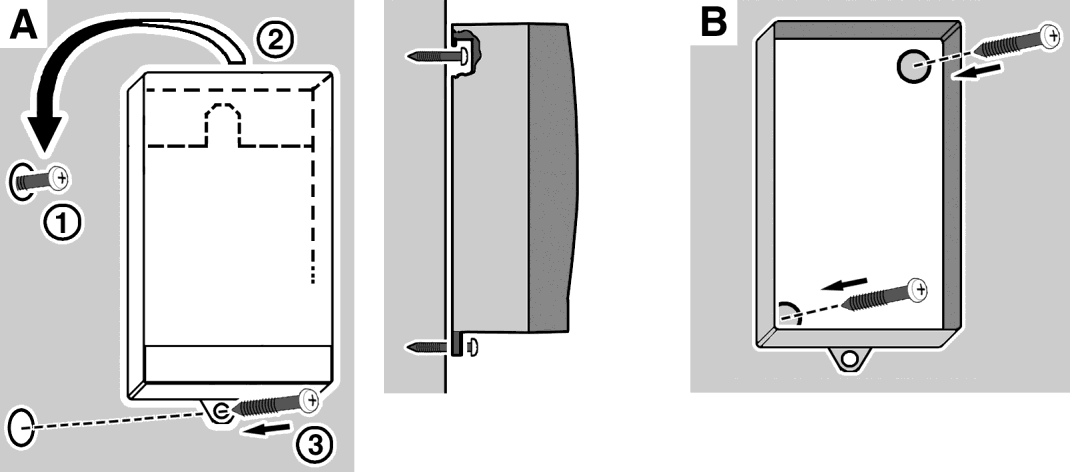 Montage und Inbetriebnahme 1. Signalteil öffnen. 2. Signalteil an der Wand befestigen (A oder B). A 1 Schraube an der Wand befestigen. 2 Signalteil einhängen.