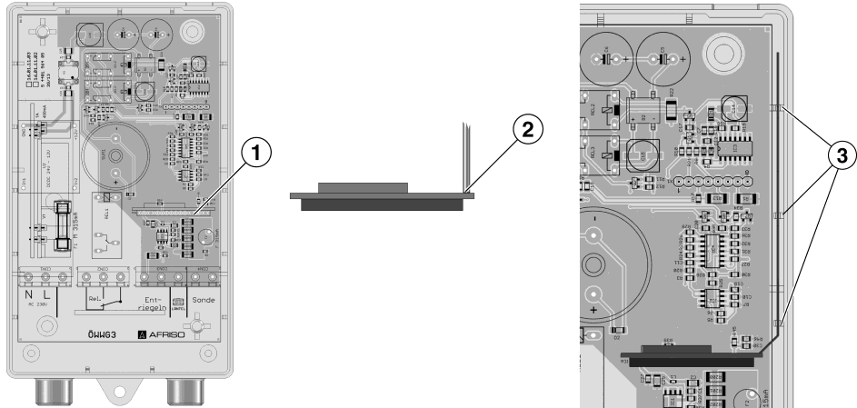 Montage und Inbetriebnahme 6.4 Nachrüstung eines EnOcean -Funkmoduls (optional) Das ÖWWG 3 von der Netzspannung trennen. 1. Den Deckel des Signalteils öffnen (siehe Kapitel 6.2, Seite 17).