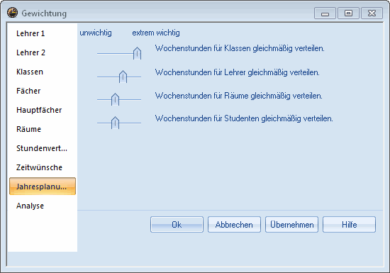 12 Wichtig ist, dass Sie zunächst geeignete Gewichtungseinstellungen vornehmen. Klicken Sie dazu auf die Schaltfläche <Gewichtung>.