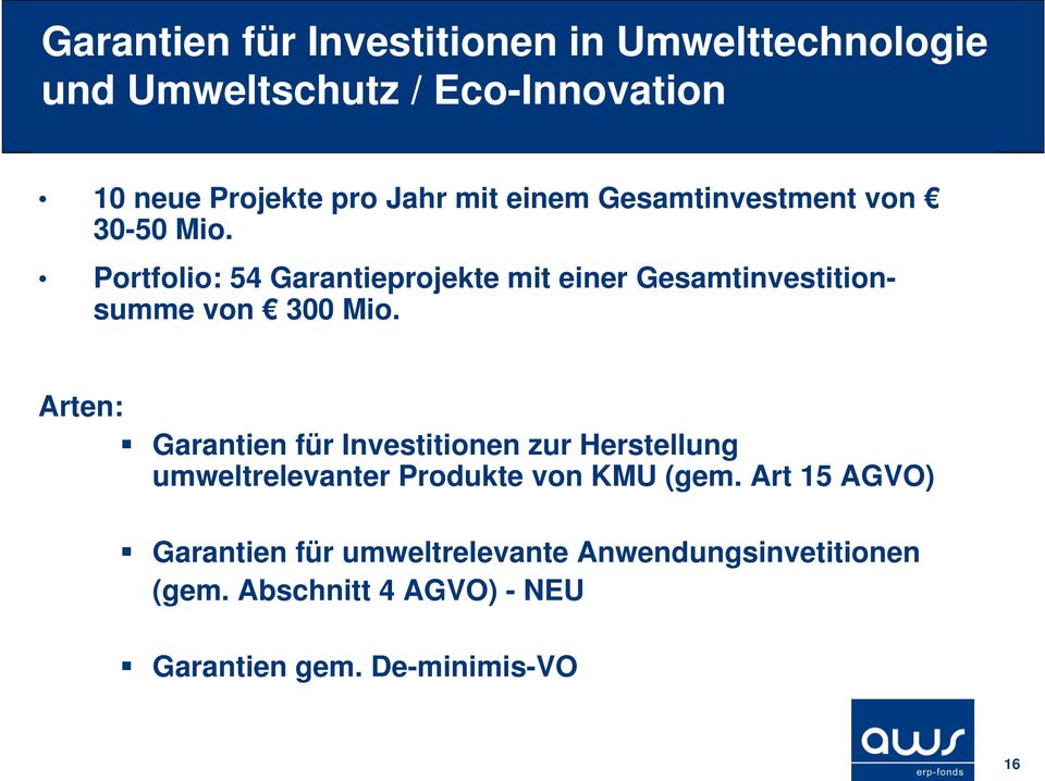 Portfolio: 54 Garantieprojekte mit einer Gesamtinvestitionsumme von 300 Mio.