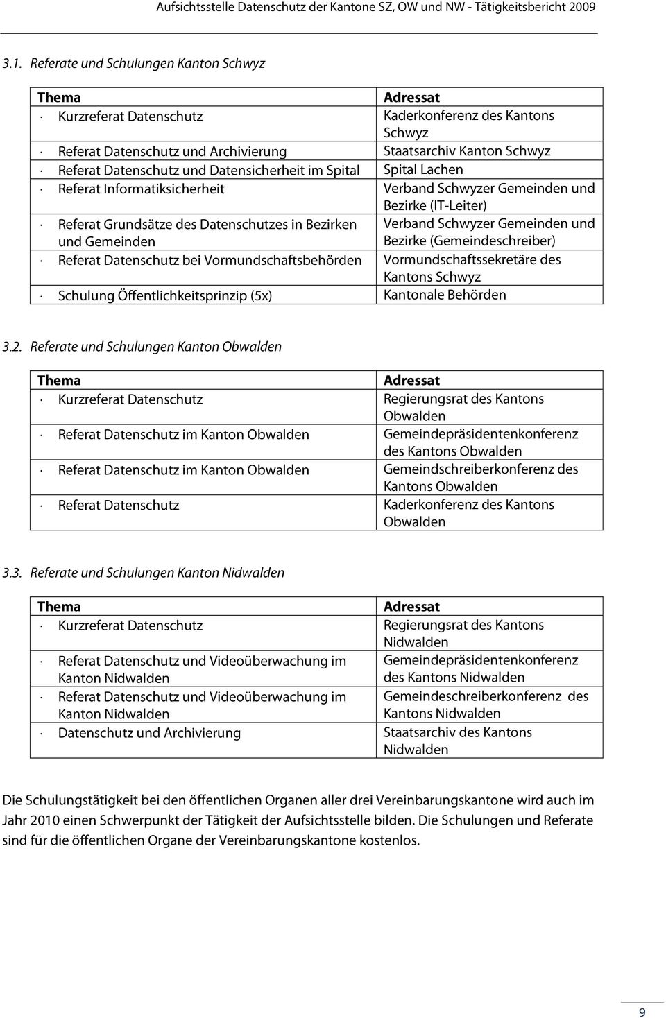 Kanton Schwyz Spital Lachen Verband Schwyzer Gemeinden und Bezirke (IT-Leiter) Verband Schwyzer Gemeinden und Bezirke (Gemeindeschreiber) Vormundschaftssekretäre des Kantons Schwyz Kantonale Behörden