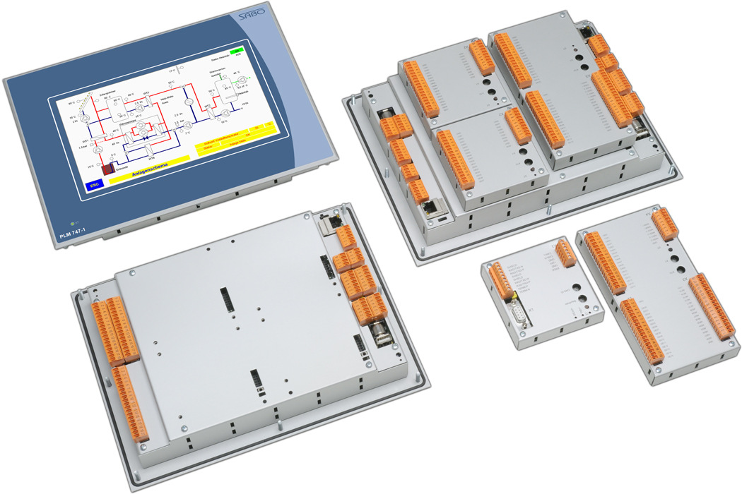 Seite 12 CAN Feldbuskomponenten für die Automatisierungs- und Gebäudetechnik Gesamtkatalog 08 / 2015 PLM 700 Beschreibung Einstiegsangebote Masterterminal mit rückseitiger Erweiterungsbaugruppe Die