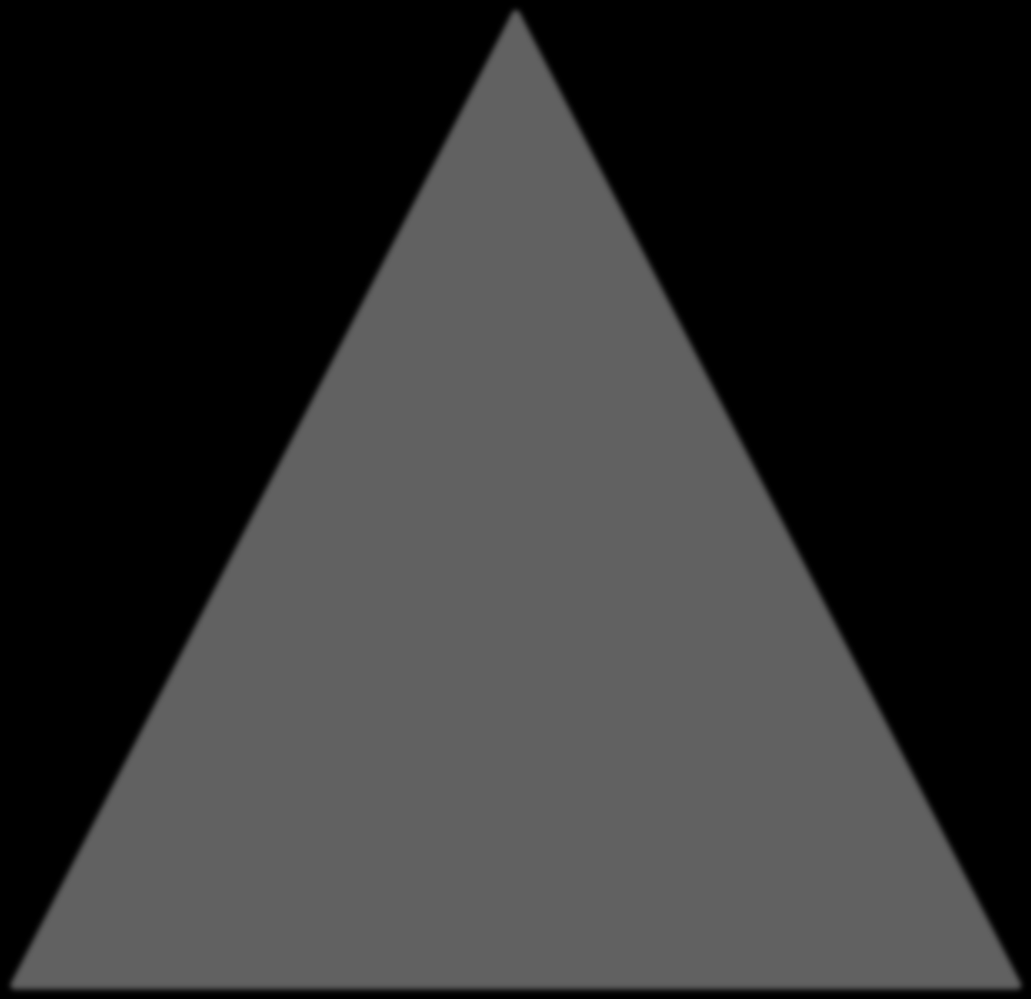 Modell 2 Die Erfolgspyramide