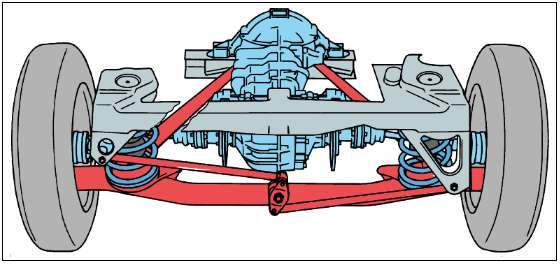 Agregāts un sistēma Agregāts ir vairāku mehānismu vai sarežģītu mezglu kopums, ko apvieno kāda bāzes detaļa (piemēram transmisija, dzenošais tilts).